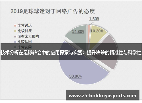 技术分析在足球转会中的应用探索与实践：提升决策的精准性与科学性