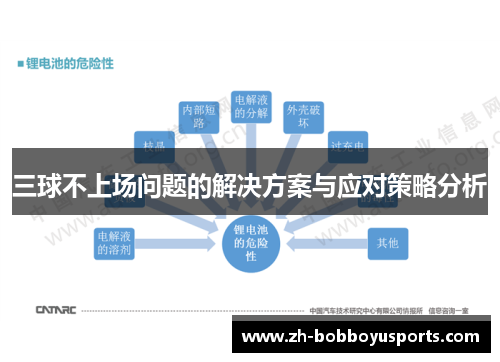 三球不上场问题的解决方案与应对策略分析