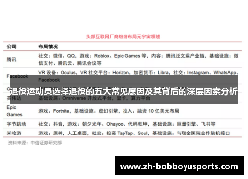 退役运动员选择退役的五大常见原因及其背后的深层因素分析